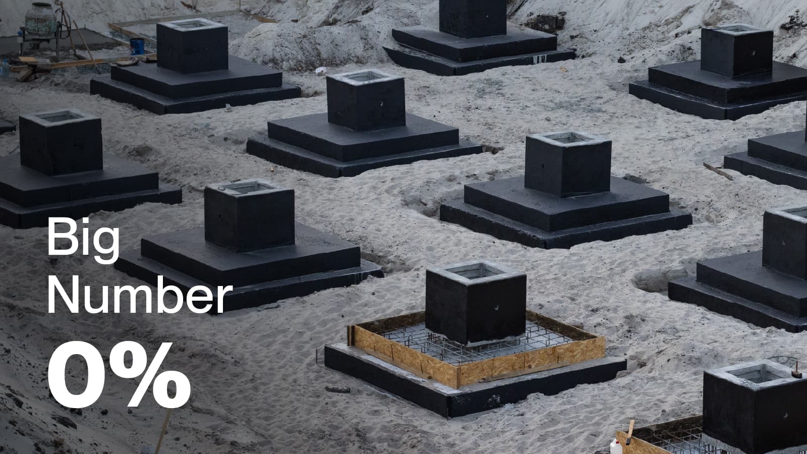 BIG NUMBER | 0% | It's All About The Earnings