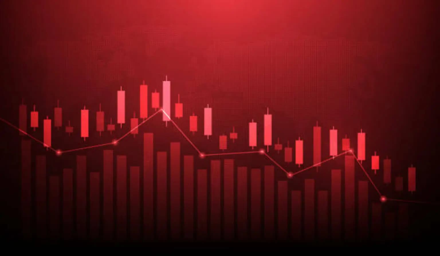 2 Signs A Market Correction Might Be Around The Corner