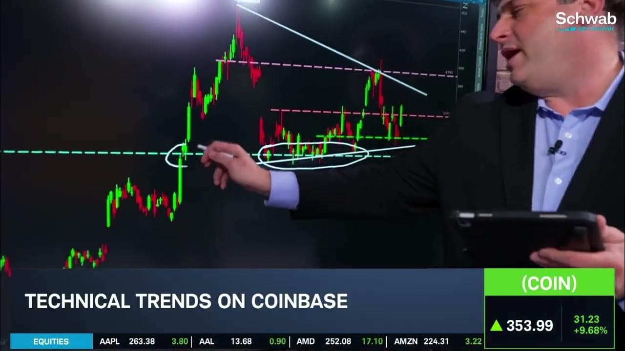 COIN Rallies Alongside Crypto-Linked Stocks in "Flash Crash" Rebound