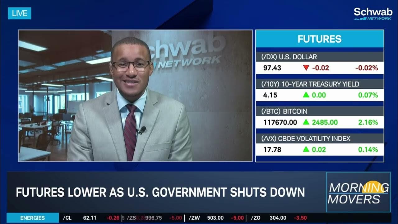 Government Shutdown: Market Reaction, Watching Yields and U.S. Dollar