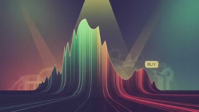 Markets Weekly Outlook - Middle East Uncertainty To Dominate Ahead Of Jobs Report, Nasdaq 100 At 6-Month Lows
