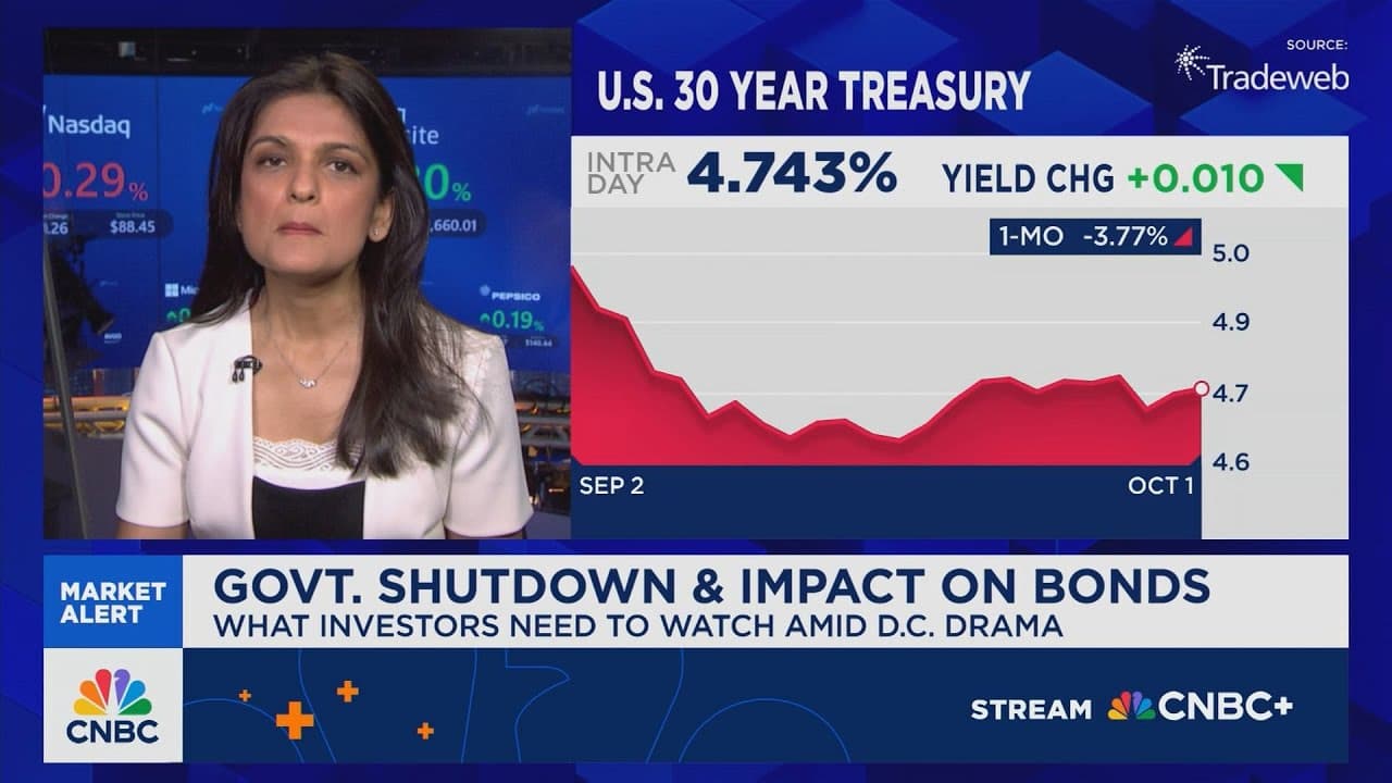 Misra: If data worsens, the Fed can cut faster