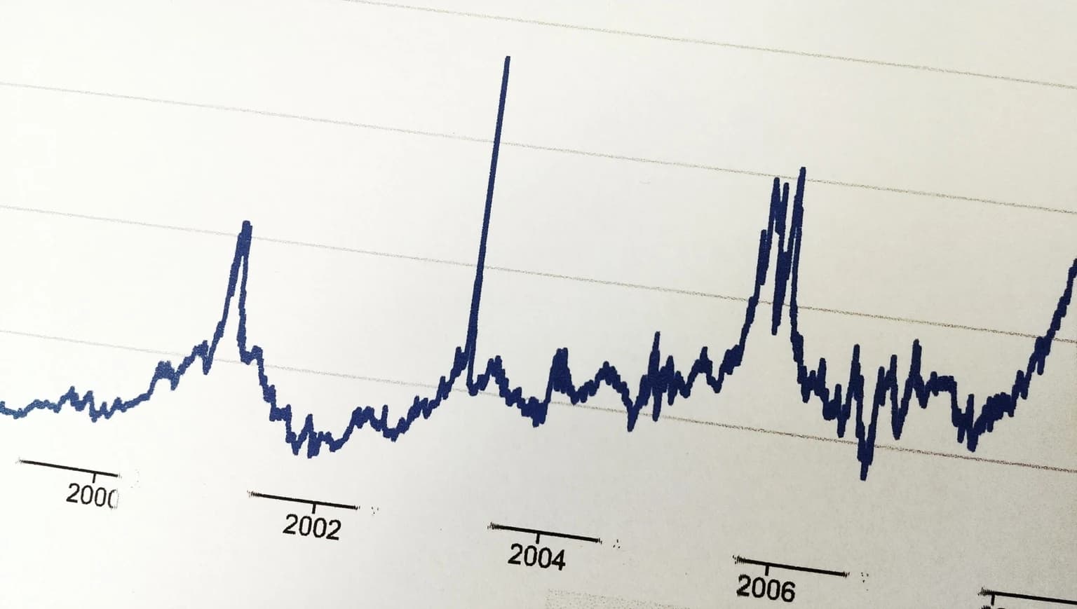 SP500: Retail Investor Buys The Dip And Crushes The VIX, Yet Risks Remain High