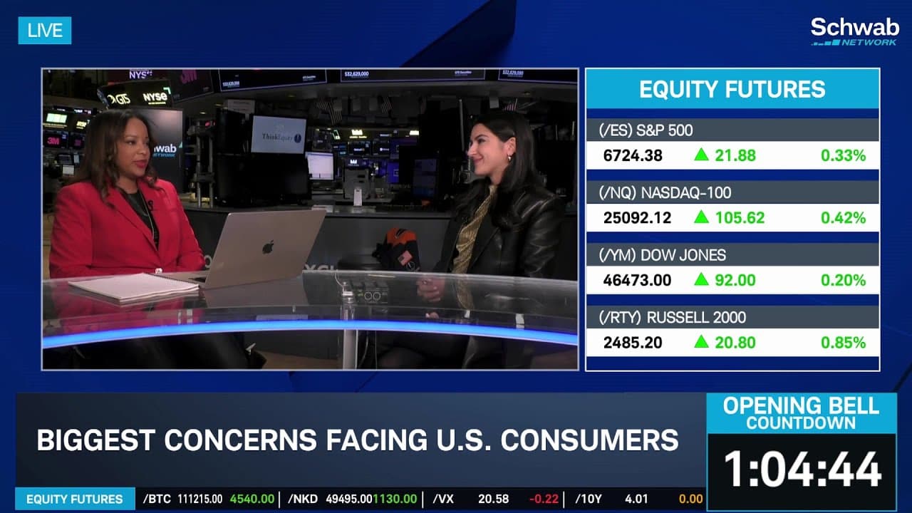 Tariffs, A.I. and Inflation: Top Concerns Facing Consumers