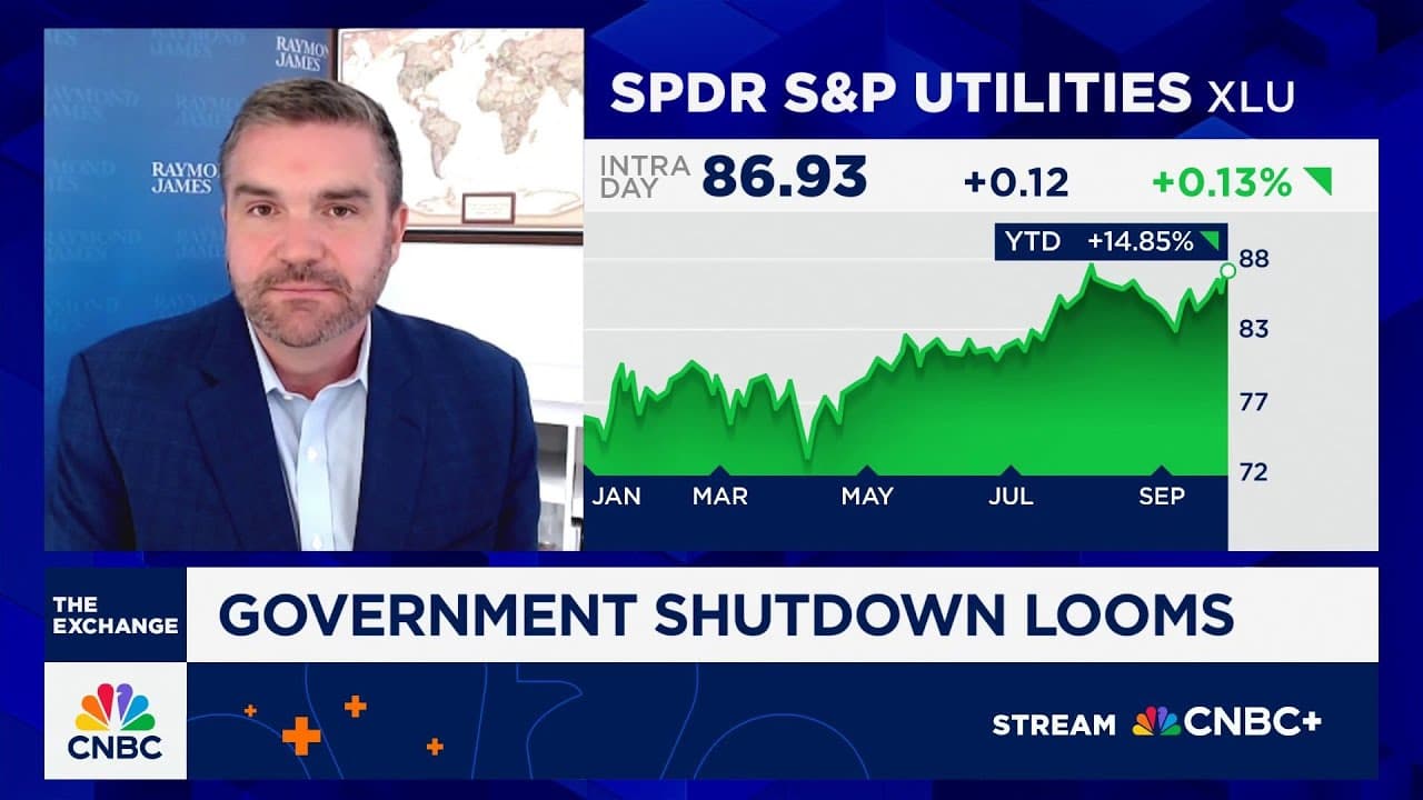 U.S. government 'more likely than not' to shutdown, says Raymond James' Mills