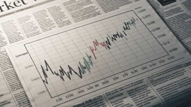 Wall St futures inch higher as investors eye more data, geopolitics